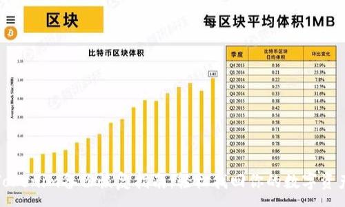 :
Tokenim备份恢复指南：轻松找回你的数字资产