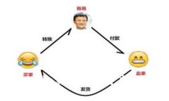 数字货币的发行与交易：