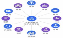 2023年数字货币市场涨幅最