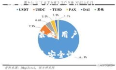 : 如何在Tokenim钱包中添加