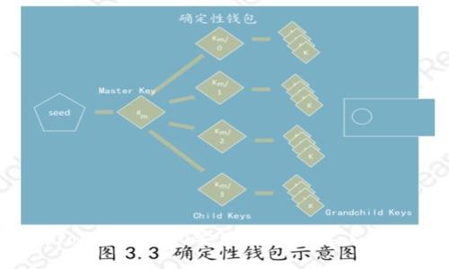  全面解析Tokenim 2.0安装教程：快速上手的视频指南