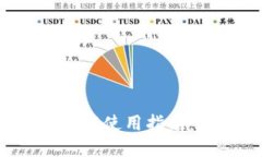 TokenTokenIM钱包功能使用指