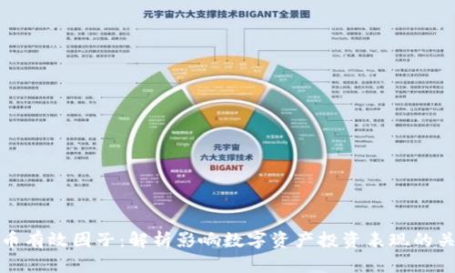 数字货币有效因子：解析影响数字资产投资表现的关键要素