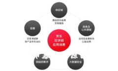 虚拟数字货币暴跌的原因