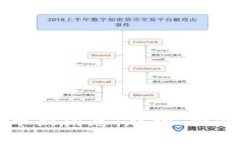 全球数字货币新消息：趋