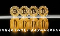 数字货币能否取代美元：