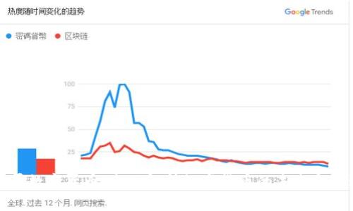 智哥数字货币：全面解析数字货币的未来与机遇