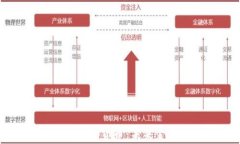 建设手机银行数字货币：