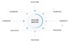 如何选择和使用汉语以太