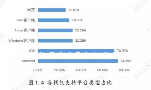 要将数字货币转账到Tokenim平台，您需要遵循一些步骤。虽然这个过程可能因具体平台的不同而有所差异，以下是一般性的方法和步骤，您可以遵循这些步骤进行转账。

### 如何将数字货币转账到Tokenim平台：详细指南