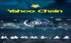 数字货币与医疗板块的融