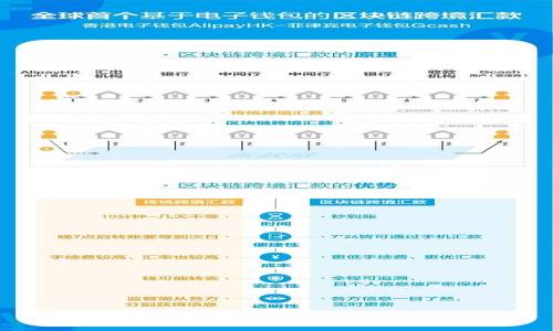 深入解析：OKB币的实用性与未来发展潜力
