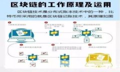 : 以太坊钱包手机版下载：