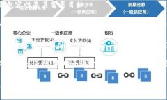   央行数字货币的年费用解
