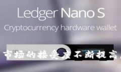 思考一个的，放进