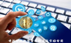 中外矿业数字货币排名与市场分析