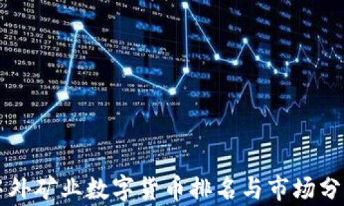
中外矿业数字货币排名与市场分析