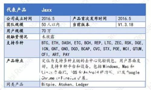 全球数字货币支付实施国家盘点