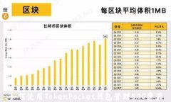 如何使用TokenPocket钱包管理EOS资产