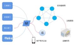 Tokenim授权的安全性分析与