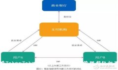如何在TokenTokenIM钱包中设置和管理指纹识别功能