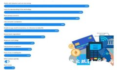 探秘TokenIM空投：为何频繁