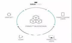 ### 如何将FIL币转入Tokeni