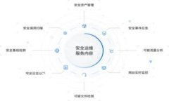 农行对数字货币的看法与