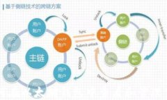 如何在以太坊钱包中查看和管理代币