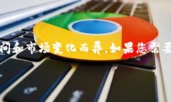 Tokenim 是一个与数字资产和区块链相关的品牌或平