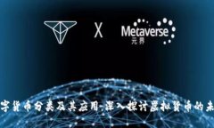数字货币分类及其应用：