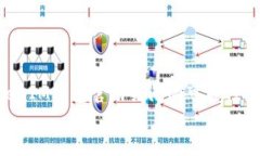 TokenTokenIM钱包官网关闭的