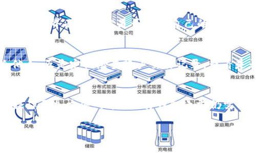    如何鉴别 TokenTokenIM 钱包的真伪  / 

 guanjianci  TokenTokenIM, 钱包真伪, 资产安全, 数字货币  /guanjianci 

 在数字货币时代，钱包的安全性显得尤为重要。TokenTokenIM 作为一种流行的钱包形式，提供了对各种加密货币的存储和管理功能。然而，许多用户在使用过程中会面临钱包真伪的问题。本文将详细阐述如何查看 TokenTokenIM 钱包的真假，确保用户的资产安全。 

 什么是 TokenTokenIM 钱包？ 

 TokenTokenIM 钱包是一种数字货币钱包，主要用于存储、接收和发送加密货币。它提供多种功能，包括资产管理、交易记录查看、钱包备份等。由于其便捷性和多功能性，TokenTokenIM 仿佛成为了投资者的优选钱包之一。然而，随着数字货币的迅速发展，市场上涌现出大量的虚假钱包，给用户带来了极大的安全隐患。 

 TokenTokenIM 钱包通常以应用程序或网页的形式存在，用户可以通过手机或计算机访问钱包。所有的私钥和助记词都在用户的控制之中，理论上只要用户妥善保管自己的私钥，资产就能得到安全保障。但在现实中，由于假冒钱包的出现，用户需要时刻保持警惕。 

 如何判断 TokenTokenIM 钱包的真假？ 

 判断 TokenTokenIM 钱包真伪的方法有很多，其中比较常见的包括以下几种： 

 1. 官方渠道核实： 使用官方渠道获取 TokenTokenIM 钱包，以确保下载的版本是真实的。访问官方网站或者官方社交媒体，查看钱包的最新版本以及更新信息。 

 2. 查看用户评论和反馈： 在各种社交平台、论坛和评价网站上查看其他用户对 TokenTokenIM 钱包的看法和体验。如果该钱包的评价普遍较高且没有明显的负面新闻，说明该钱包的可信度较高。 

 3. 安全特性： 检查 TokenTokenIM 钱包的安全特性，例如二步验证、私钥加密、冷存储等。一个安全的钱包应该具备这些特性，以增强用户的安全感。 

 4. 学习了解技术文档： 官方推出的技术文档、白皮书以及使用指南等，能够帮助用户更深入地了解软件的工作原理，从而判断其安全性和可信度。 

 5. 监测可疑活动： 定期检查钱包的交易记录，如果发现有未经过自己授权的交易，说明极有可能使用了假钱包。及时采取冻结或删除的措施非常重要。 

 为什么选择安全的钱包？ 

 在数字货币日益普及的时代，优质且安全的钱包对用户显得尤为重要。安全的钱包意味着用户的资产可以得到有效的保护，而不至于因为黑客攻击或伪造钱包而损失资产。 

 选择安全的钱包的优势主要有以下几点： 

 1. 保护资产： 安全的钱包通过加密技术保护用户的私钥和密码，极大地降低了被盗的风险。 
  
 2. 提升用户信心： 选择可信的钱包可以有效避免因担忧安全问题而影响用户体验的情况。信任钱包能够帮助用户更放心地进行交易和投资。 

 3. 提供更多功能： 许多功能强大且安全的钱包提供交易分析、资产管理等附加功能，增强用户的使用体验。 

 4. 适应多种资产： 一款优秀的钱包通常可以支持多种数字货币，为用户提供更多的投资选择。 

 常见问题解答 

h4 1. 如果下载了假冒的钱包，该怎么办？ /h4
 如果用户不小心下载了假冒 TokenTokenIM 钱包，应该立即采取措施以保护自己的资产。首先，尽快更改所有相关账户的密码，并激活二步验证，防止黑客进一步利用账户进行其他操作。如果该钱包中有资产，尽快将资产转移到真实的钱包中。同时，用户应向相关平台报告，防止其他用户受害。其次，保持警惕，定期检查金融账户和交易记录，了解是否有任何可疑活动。此外，增强对数字货币和相关工具的了解，以减少今后的风险。最后，用户应保持警惕并定期更新软件和系统，确保安全性。 

h4 2. 如何找到适合自己的数字货币钱包？ /h4
 在选择数字货币钱包时，可以考虑自己的需求和使用习惯。首先，要明确自己想要存储哪些类型的数字货币，不同的钱包支持的币种有所不同。其次，要了解钱包的安全性，例如是否支持二步验证、冷存储等安全功能。此外，还要关注钱包的用户界面和功能是否适合自己的使用习惯。功能丰富的钱包在一定程度上提供了更全面的服务，但如果只需存储少量资产，简单安全的钱包可能就是最佳选择。最后，查看其他用户的使用评价和反馈也是重要的考量因素，了解使用者的真实体验能更好地帮助自己做出选择。 

h4 3. 如何保护自己的数字货币资产？ /h4
 保护数字货币资产的步骤包括：一是使用强密码来保护账户，避免使用简单的字母组合和数字；二是启用二步验证，增加账户的安全性；三是定期更换密码，并避免在多个平台上使用相同的密码；四是保管好私钥和助记词，绝不要透露给他人；五是定期检查账户交易记录，查看是否存在可疑活动；六是避免在公共网络环境下进行交易，确保网络连接的安全性；七是使用可信的钱包及交易平台，不随便下载不知名的软件。通过以上措施，用户能够有效保护自己的数字资产。 

h4 4. TokenTokenIM 钱包是否支持多种币种？ /h4
 TokenTokenIM 钱包的支持币种通常较为广泛，除了大部分流行的加密货币外，还可能支持一些小众币种。具体支持的币种种类可以访问官方介绍或检查钱包的功能。使用多币种钱包的好处在于可以集中管理各种资产，使得投资者的操作更加方便。但是，选择钱包之前仍需了解其安全性和稳定性。使用者还应考虑自己的投资策略，选择既能满足需求，又足够安全的钱包。 

 总之，用户需要提高对 TokenTokenIM 钱包的认识，从多方面入手判断其真伪，确保资产的绝对安全。只有保持警惕，了解自己所使用的工具，才能在复杂的数字货币世界中立于不败之地。 