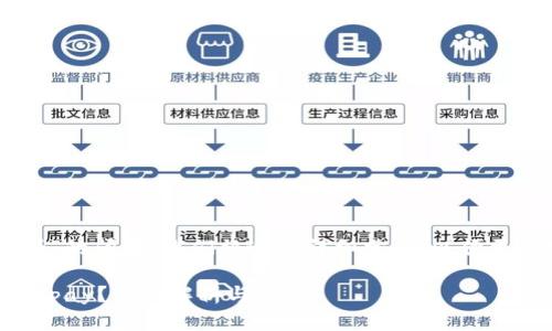 关于“tokenim能提BTC到Bitpay吗”的问题，我们将进行详细分析，以便更好地理解相关概念、平台以及操作。

### Tokenim能否将BTC提到Bitpay？深入解析与指南