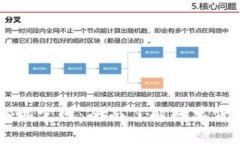 中国数字货币商城官网：
