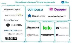 如何查看Tokenim钱包中的资