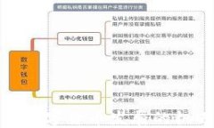 疫情时期数字货币发展的
