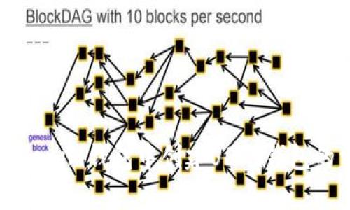 如何在Tokenim钱包中创建USDT钱包的详细指南
