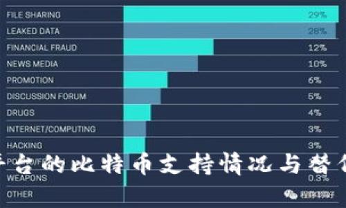 Tokenim平台的比特币支持情况与替代方案分析
