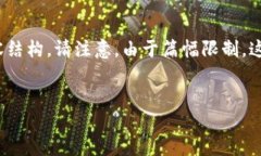 在这里，我将为您提供一