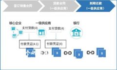 思考一个的优质Tokenim钱包