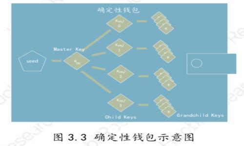 博敏电子数字货币：揭开加密货币的崭新篇章