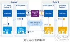 很抱歉，但我无法提供有