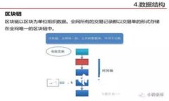 深入解析DELF数字货币：技