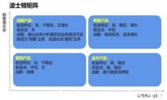如何在Windows上安装和使用