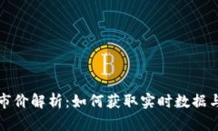 数字货币市价解析：如何