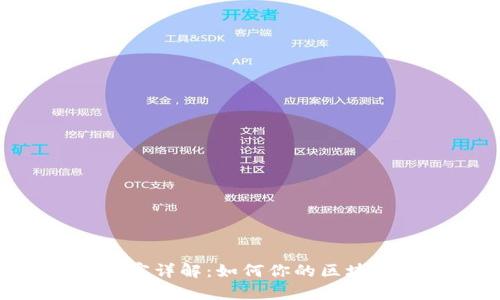Tokenim钱包带宽详解：如何你的区块链钱包使用体验