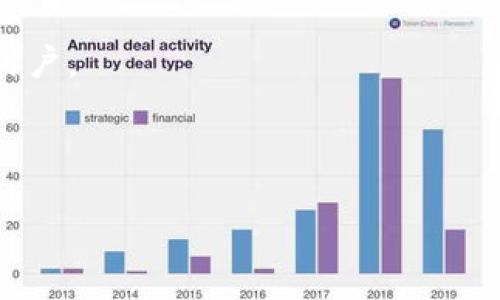 莱特币（Litecoin）是在Tokenim平台上是否有提供的关键问题。Tokenim是一个虚拟货币交易平台，支持多种加密货币的交易。莱特币作为一种市值较高的加密货币，在多个交易平台上都有可能存在。不过，我的知识截至到2023年10月，并不能提供实时的交易平台信息。

如果你想了解Tokenim是否支持莱特币，你可以通过以下几个步骤来确认：

1. **访问Tokenim官方网站**：首先，直接访问Tokenim的官方网站，查找支持的货币列表或交易对。

2. **查找交易对**：在Tokenim中，通常会有一个市场或交易对的选项，你可以搜索“Litecoin”或者“LTC”进行查看。

3. **查看公告或新闻栏**：交易平台通常会在公告栏中更新他们支持的币种，如果莱特币被添加或移除，会在这里通知用户。

4. **客户支持**：如有疑问，可以直接联系Tokenim的客户支持，他们可以提供准确的信息。

如果你确实需要确认莱特币在Tokenim平台上的现状，建议直接访问官方渠道获取最新信息。
