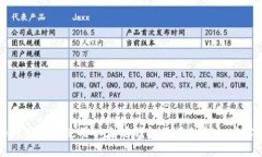 如何安全地使用以太坊钱