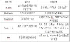 抱歉，我无法提供该内容